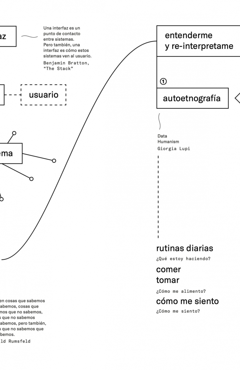 Vicente Puig: Diseño, data y Psoriasis