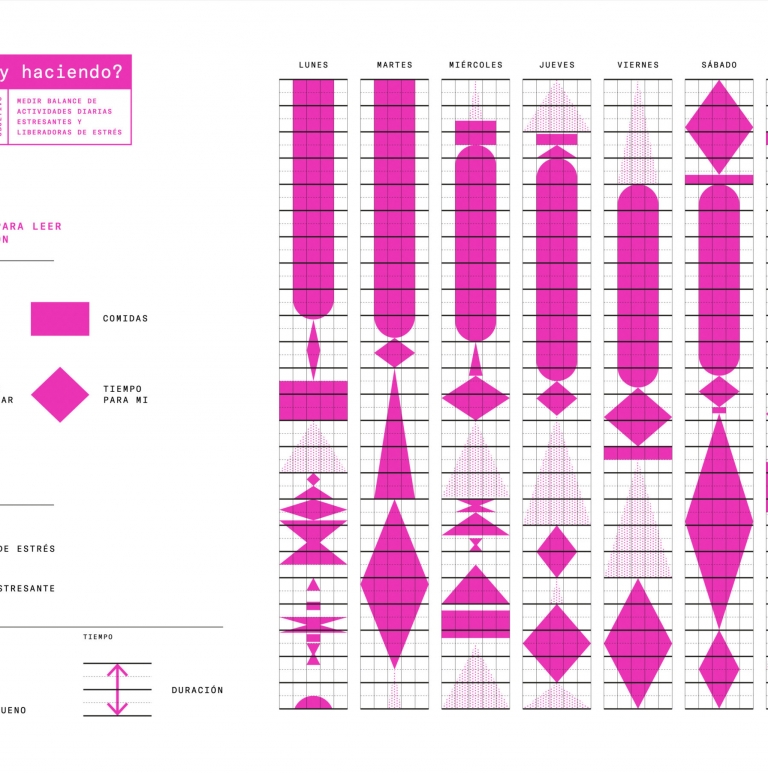 Vicente Puig: Diseño, data y Psoriasis